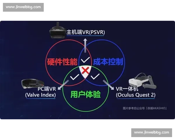 围绕VAR判定标准演变与争议解析及未来足球裁判技术发展趋势研究