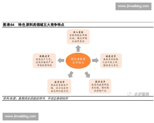 体育赛事营销创新策略探索与品牌价值提升研究
