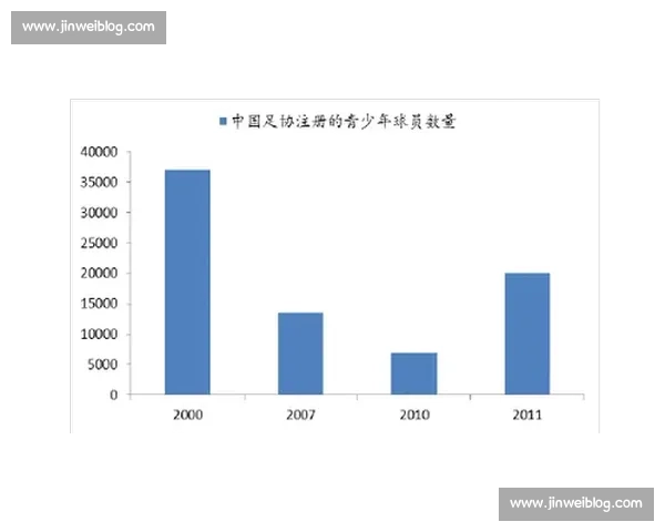 体育文化发展路径与社会影响研究的新视角探索 体育文化发展路径与社会影响研究的新视角探索