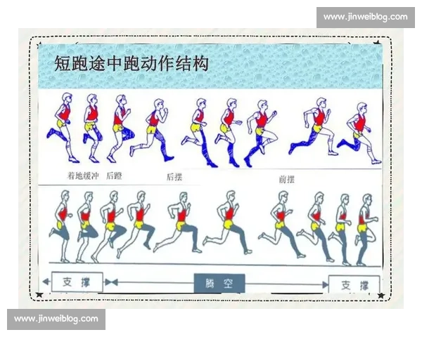 短跑冲刺技术训练方法与速度提升核心要点全面解析与实战指南 短跑冲刺技术训练方法与速度提升核心要点全面解析与实战指南